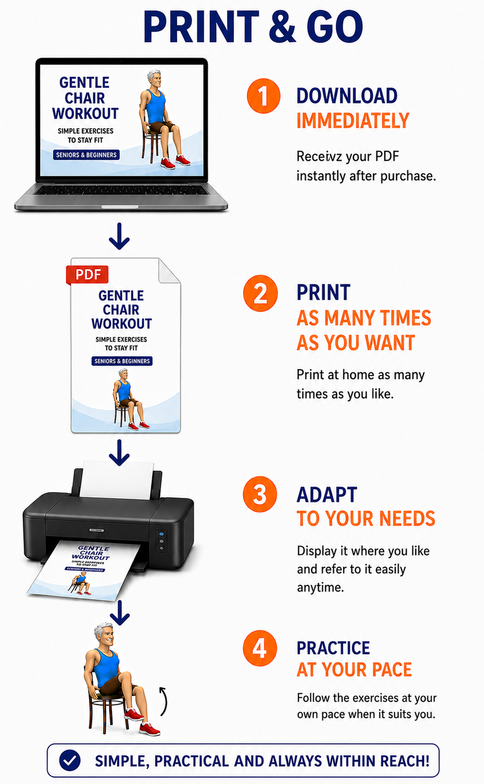 Gentle Chair Exercises for Seniors (Printable PDF)